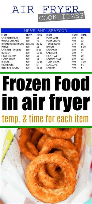 The Master Guide to Air Fryer Frozen Chicken Breast: Juicy Hacks & Variations
