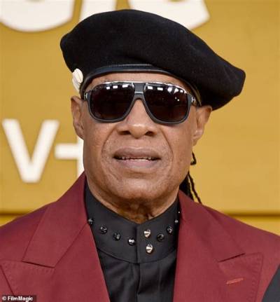 The Stevie Wonder Glasses Mystery: Debunking the Myths, Viral Memes, and Medical Reality