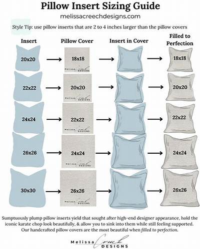The Ultimate Buffy Body Pillow Guide: Sizing, Loft, and Best Fits by Body Type