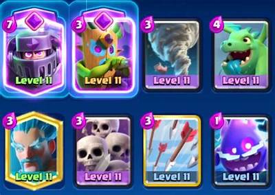 The Ultimate Mega Knight Masterclass: Best Decks, Substitutions, and Step-by-Step Matchups