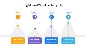 Timeline of Modern Leaks: from High-Level Intelligence Breaches to Celebrity Scandals