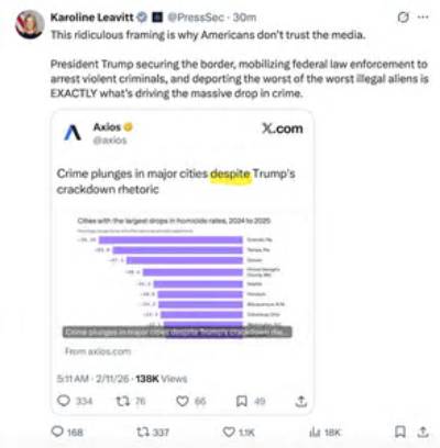 Trump's Tiktok Boast Blows up: How the Press Briefing Sparked a Viral Fact-Check