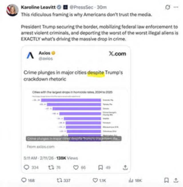 Trump's Tiktok Boast Blows up: How the Press Briefing Sparked a Viral Fact-Check
