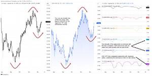 Usd/Jpy Market Volatility: How Fast 100,000 Yen Conversions Are Shifting in 2026