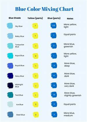 Visual Mixing Guide: Exactly What Colors Blue and Green Make Across Every Ratio