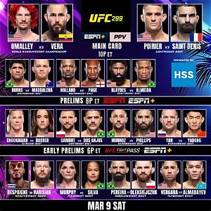 Weigh-in Watch: Tracking 245 Lbs Fighters on the Scale to Official Metric Logs