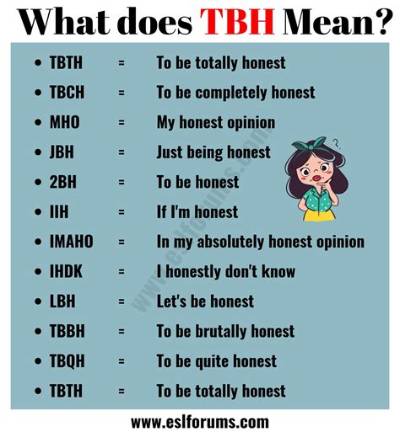 What Does Tbh Mean? the Complete Beginner's Guide to Digital Slang and Text Etiquette