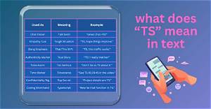 What Does 'Ts' Really Mean in Texts? the Vulgar Slang Taking over Your Group Chats