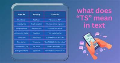 What Does 'Ts' Really Mean in Texts? the Vulgar Slang Taking over Your Group Chats