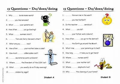 What Does 'What the Doing' Mean? the Absurd Internet Joke Taking over Your Feed