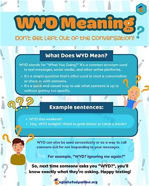 What Does Wyd Really Mean? the Hidden Subtext Behind That Late-Night Text