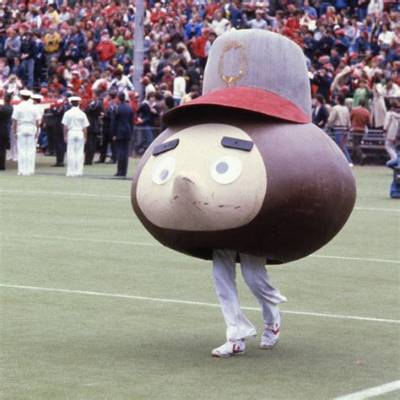 What Happened to Brutus Buckeye? the Complete Truth Behind Mascot Death Queries